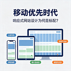 深圳建站-移动优先时代：响应式网站设计为何是标配？